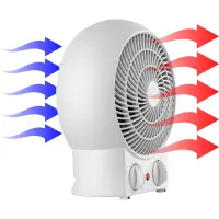 Fan Heater Sencor SFH 7020WH 2000W White