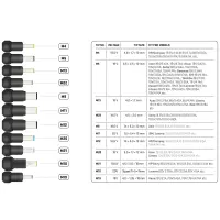 Universal Laptop Power Supply Yenkee YAU 90112 90W with 11 Detachable Connectors and Short Circuit and Overload Protection