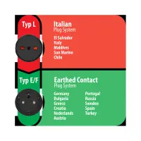 Brennenstuhl Adapter Italian to European Plug Black